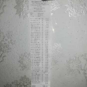Şok Market Win Puanların Üstüne Yatarsa