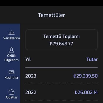 Polsan Polis Sandığı Temettü