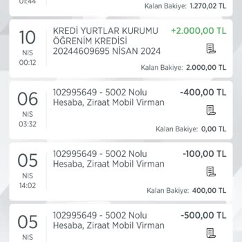 Ziraat Bankası Harçlık Avans Haksız Yere Çekmek