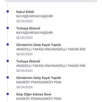 Gardrops Ürünüm Kargoda Benden Başkası Aldı