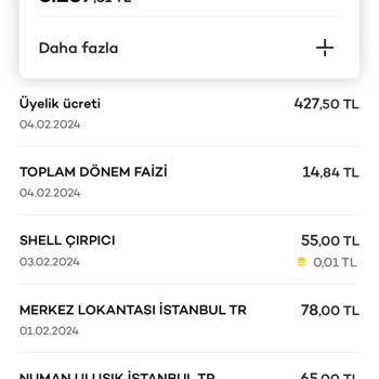 Akbank Kart Aidatı Saçmalığı