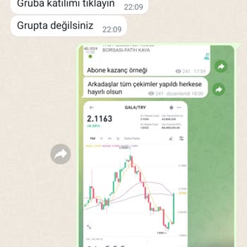 Kriptolimit (Instagram) Kripto Limit Sayfası