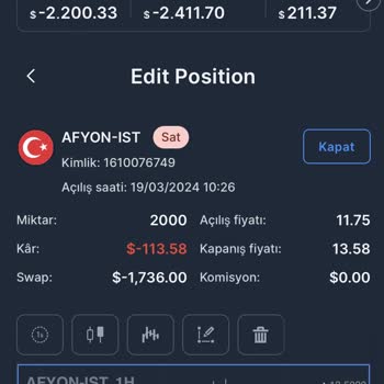 My Invest Global My İnvest Global Swap Kesintisi