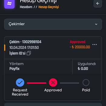 Starzbet Haksızlık Yapıldı Hakkım Olanı Alamadım