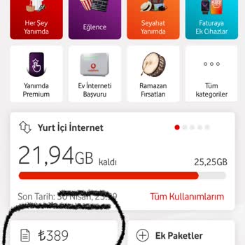 Vodafone Kullanıcıları Tarife Geçişinde Mağdur Ediyor.