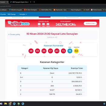 Milli Piyango Çılgın Sayısalda Şüphe!