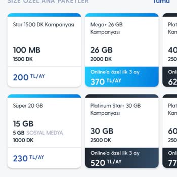 Turkcell Yüksek Fiyat Ve Zayıf Şebeke. Hatay'ı Görün Artık.