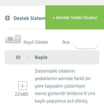 Modernizmir.net E-Ticaret Erişim Sorunları Ve Muhatap Bulamama!