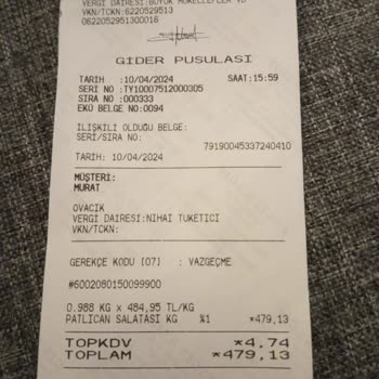 Migros'ta Satılan Meze Fiyatları Et Fiyatlarını Geçmiş Durumda.