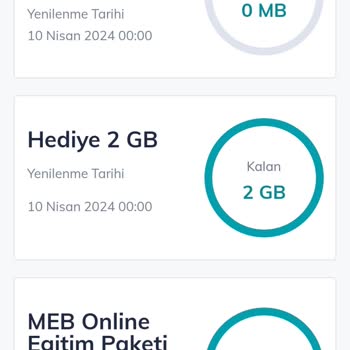 Türk Telekom Hediye İnternet İle Kandır Dı