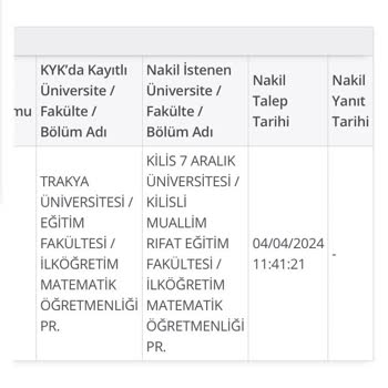 E-Devlet (Turkiye.gov.tr) Burs Nakil Talebinin Değerlendirilmemesi