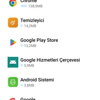 Türk Telekom Sınırsız Sosyal Medya Paketi