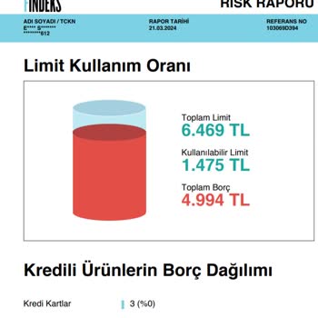 Findeks Düşük Limitin Güncellenmesi