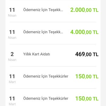 VakıfBank Kredi Kartı Yıllık Ücreti