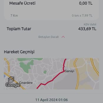 Tiktak Uygulama Hatası Yüzünden Kiralamayı Bitiremedim