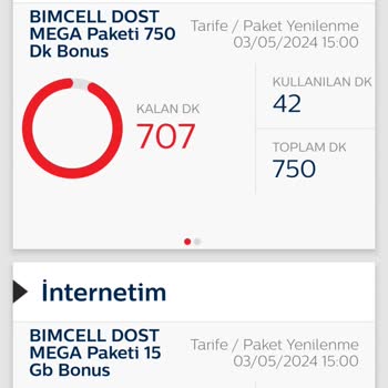 Bimcell Hak Yemesi Ve Taahhüdünü Yerine Getirmemesi