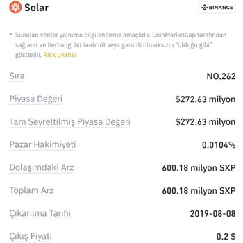 Binance SXP Arz Basma