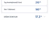 Turkcell Tyg Adı Altında Kesinti