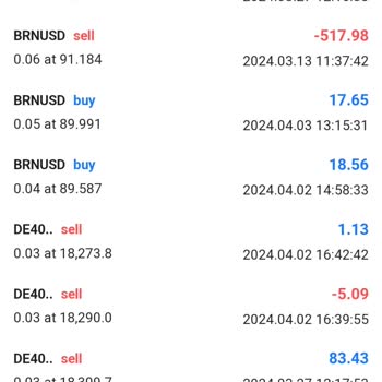 Fly Capital Markets' E Ulaşılamıyor