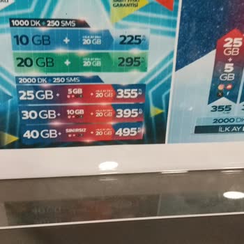 Türk Telekom Hattıma Farklı Bir Tarife Tanımlanmış