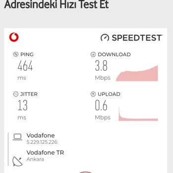 Vodafone Hiç Çekmiyor Hep Sorun