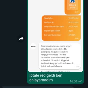 Trendyol Ve Mağaza Mağduriyeti: İade Ve İletişim Sorunu
