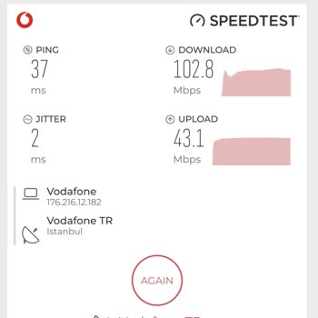 Vodafone Faturalı Hat Eşitsizliği