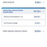 Turkcell Hediye Adı Altında Kulaklık Satmak