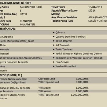 Türkiye Sigorta Kaza Sonrası Sigorta Mağduriyeti Ve Pert Aracın Hikayesi