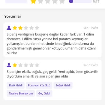 Getir Ercan Burger Oruçreis Şubesi Porsiyon Küçük Ve Aşırı Geç Gelmesi
