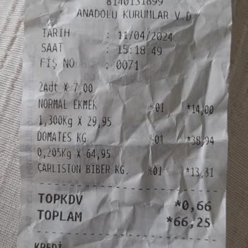Şok Market Fiyat Farkı