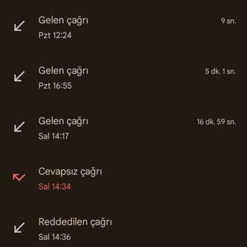 Vakıflar Genel Müdürlüğü İstenmeyen Çağrı Ve Hesap Açma Talebi