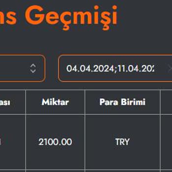 Betvizit Para Yatırdım Hala Geçmedi