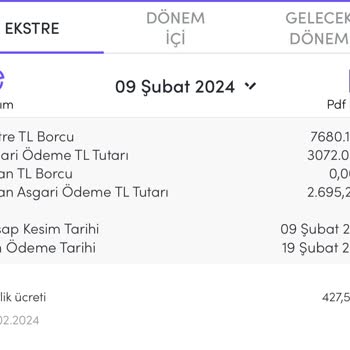 Akbank Kart Aidatı İadesi Yapmadı