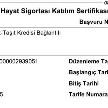 İş Bankası Zorunlu Hayat Sigortasının İade Edilmesini İstiyorum.