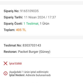 Trendyol Yemek Oteldeki Yemek Siparişi Karmaşası Ve İade Talebi