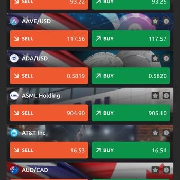 WalletBigCoin Yatırım Vaadiyle Karşılaştığım Tatsız Deneyim