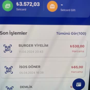 Burger Yiyelim Maltepe Şubesi Olumsuz