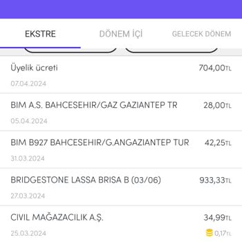 Akbank Kredi Kartı Üyelik Ücreti