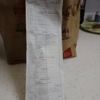 Popeyes Eksik Yanlış Ürün Ve İlgisiz Kalan Getir