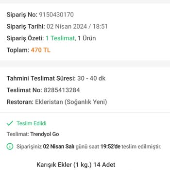 Trendyol Kurye Kafasına Göre İş Yapıyor