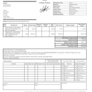 ÇiçekSepeti Çiçek Sepetinin Duyarsızlığı