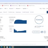 TurkNet Yetersiz Hizmet Veriyor, Alay Ediyor.