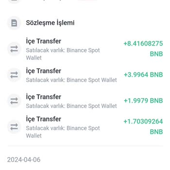 PancakeSwap Şikayet Coin Yatırımlarının İadesi