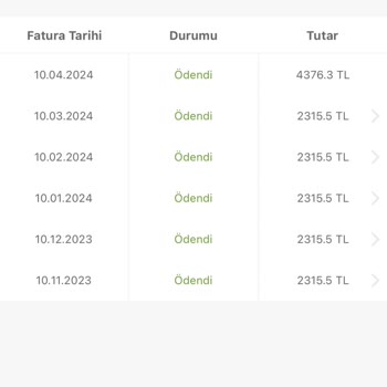 Sahibinden Müşteri Mağduriyeti: İstenmeyen Üyelik Ücretleri
