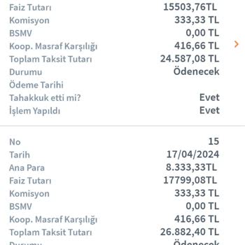 Halkbank Esnaf Kredisi Ödeme Planında %100 Den Fazla Artış!