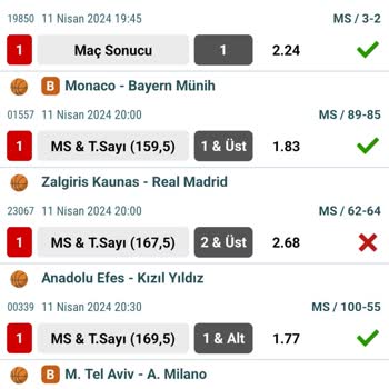 Nesine Tutan Kuponu Ödemedi