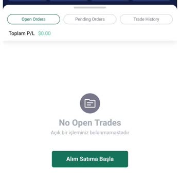 Ftrade Yatırım Hesabımdaki Paranın Kaybı Ve İletişimsizlik Sorunu