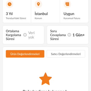 Trendyol Yalandan İndirim Yapıp Ürün Göndermiyorlar