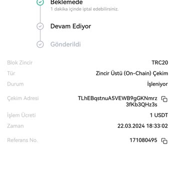 Binance Karmaşık Görevler Ve Kayıp Yatırımlar: Müşteri Çıkmazı